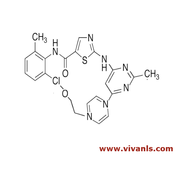 VIVAN Life Sciences Products, L-Isoleucine, R-Bicalutamide, S-Bicalutamide, R-Carvedilol, S-Carvedilol, R-Ondansetron HCL.2H20, S (+) Etodolac, S-Ibuprofen, S-Pantoprazole sodium, S-Duloxetine, Levosimendan, S-citalopram